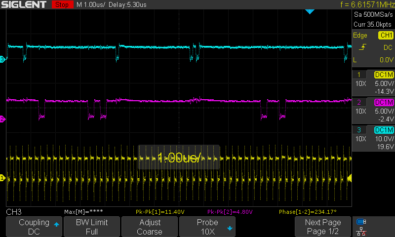 Screen shot of oscilloscope showing LD PC and SKIP lines