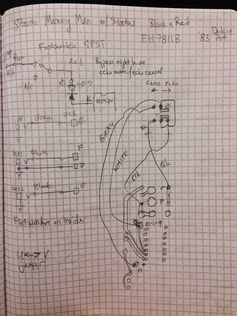 EH 7811b Memory Man handwritten notes